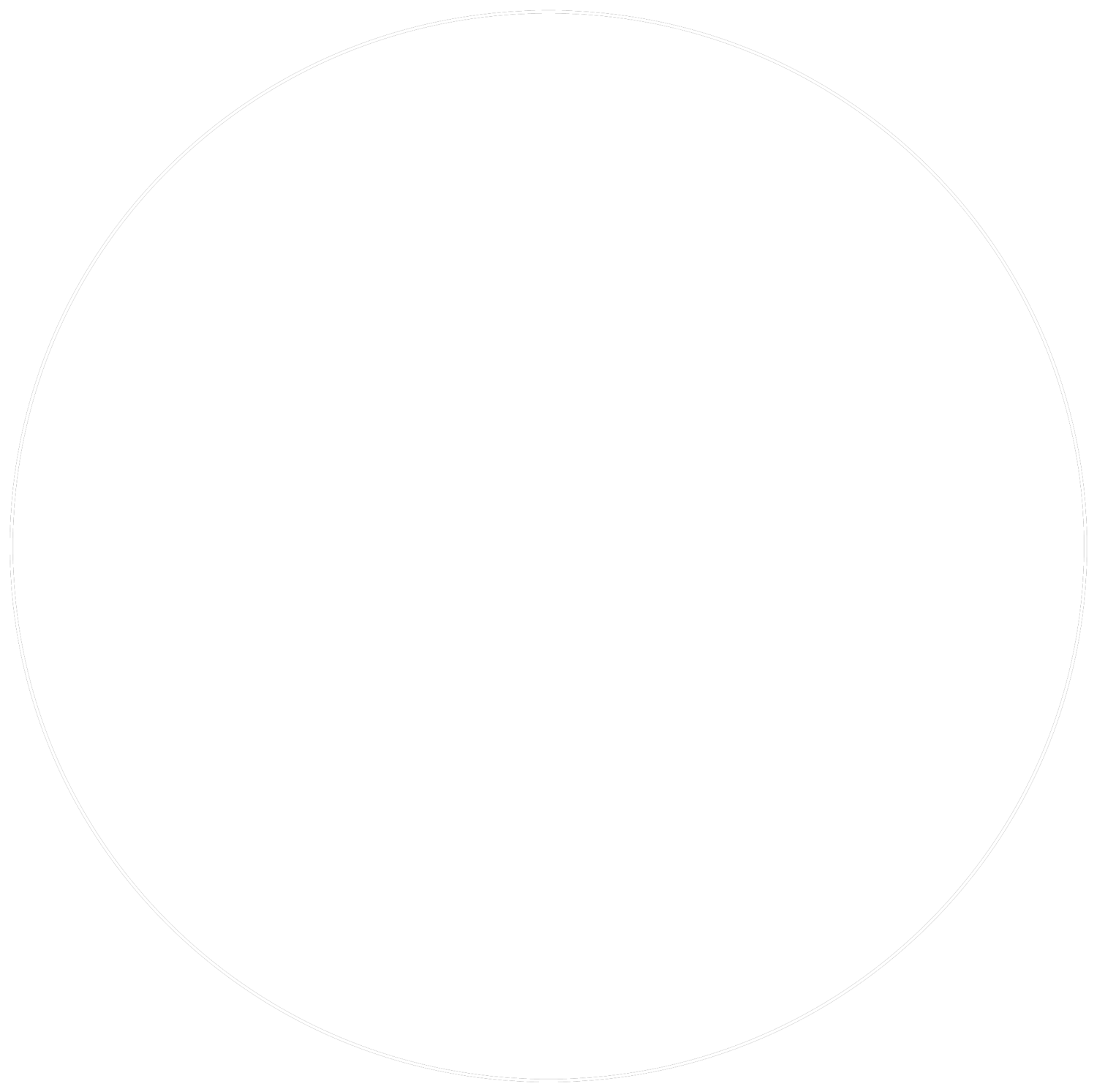 CMS